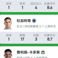 龙珠直播-NBA选秀大会中，哪些因素影响球员排名？（nba选秀大会名单）